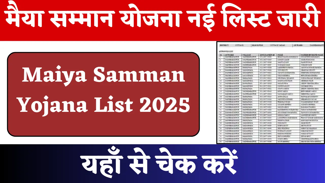 Maiya Samman Yojana List 2025